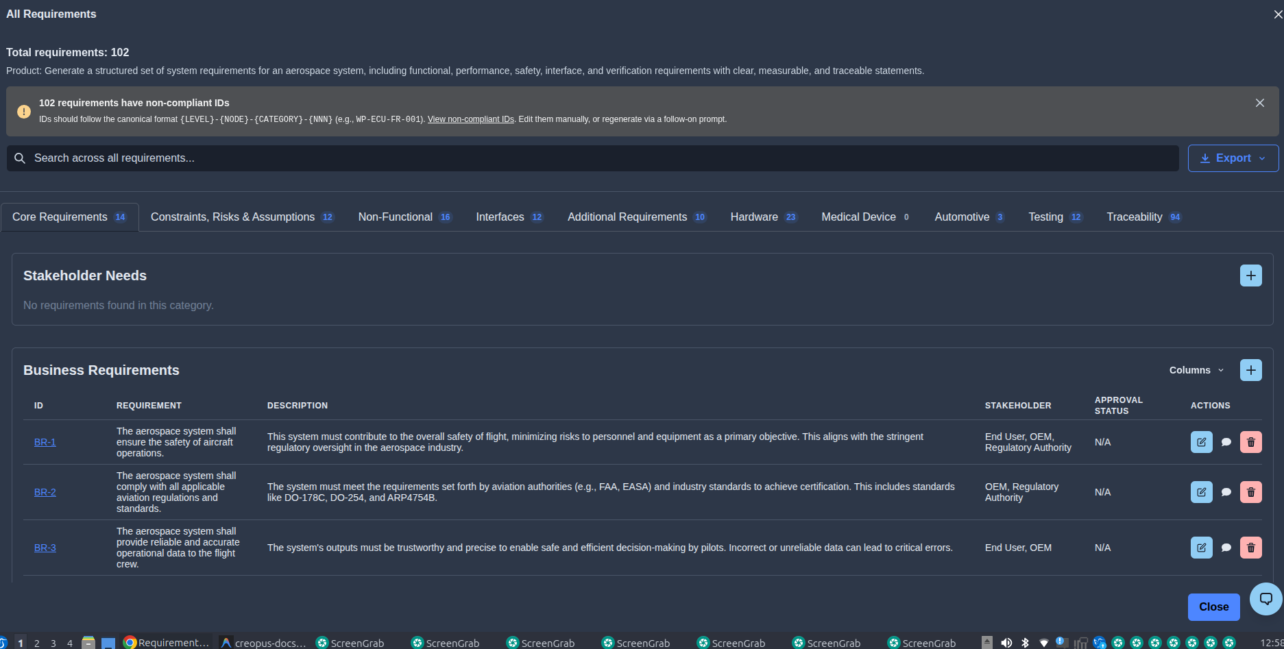 All requirement categories