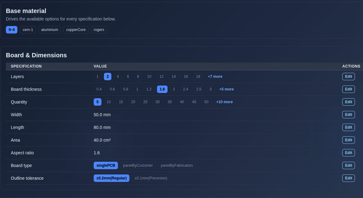 Edit the Gerber analysis specifications.