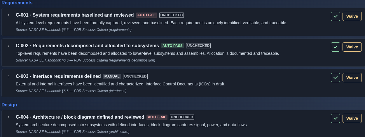 Stage-Gate Checklist